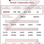 thai lottery september 1 2022